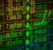 Global Markets Surge Overnight - May 6, 2026